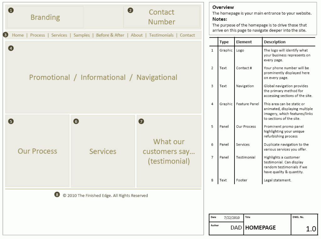 Finished-Edge-wireframe-01-homepage Homepage Wireframe - Finished Edge