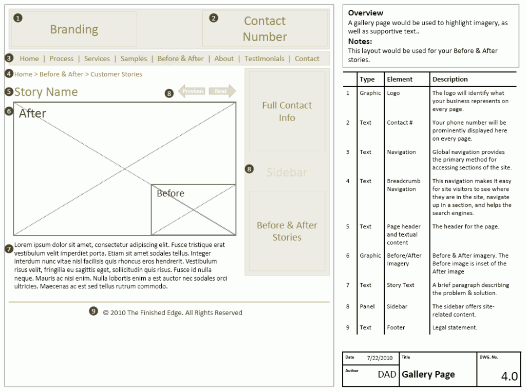 Finished-Edge-wireframe-04-gallery Gallery Page Wireframe - Finished Edge