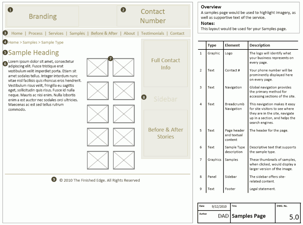 Finished-Edge-wireframe-05-samples Sample Page Wireframe - Finished Edge