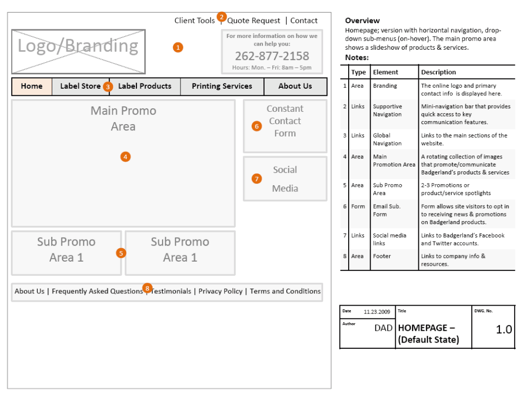 blp-wireframe-01-homepage Homepage Wireframe