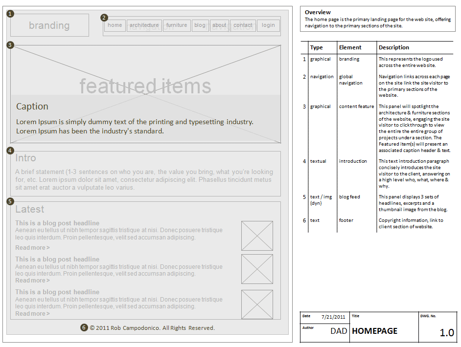 campadonicodesign-wireframe-01-homepage Homepage Wireframe
