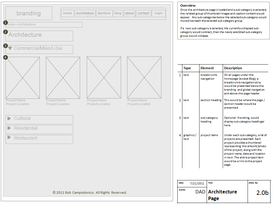 campadonicodesign-wireframe-02a-architecture Architecture Listing Wireframe (Expanded)