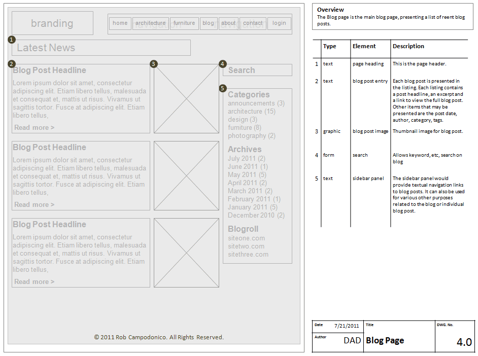 campadonicodesign-wireframe-05-blog Blog Listing Wireframe