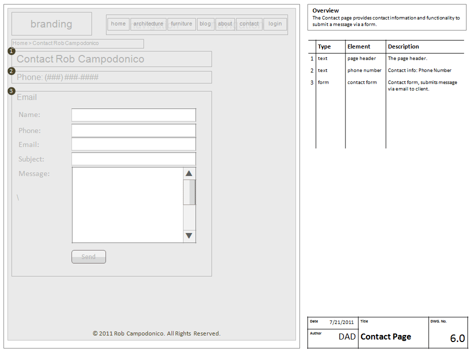 campadonicodesign-wireframe-07-contact Contact Page Wireframe